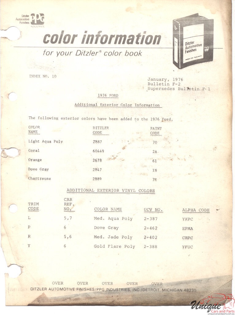 1976 Ford Paint Charts PPG 2